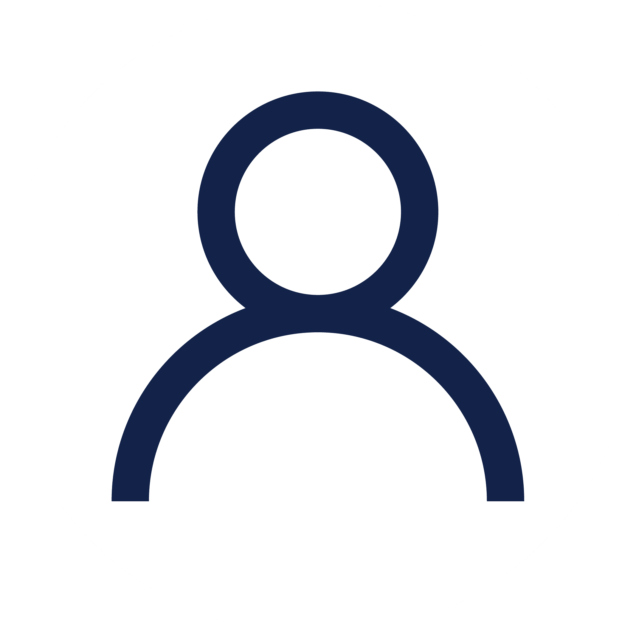 ACS-user